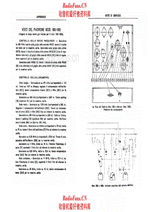 Marconi 835 1835 alignment 电路原理图.pdf
