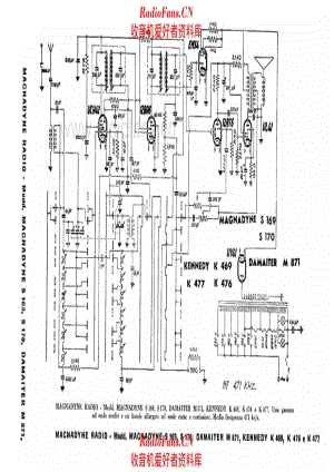 Magnadyne S169 S170 电路原理图.pdf
