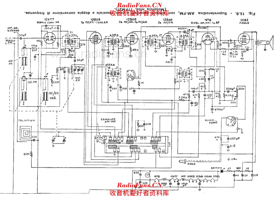 Motorola 77MF21 电路原理图.pdf_第1页