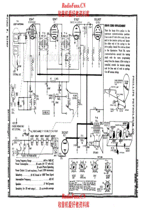 Phillips 3-29A 电路原理图.pdf