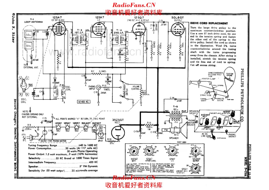 Phillips 3-29A 电路原理图.pdf_第1页