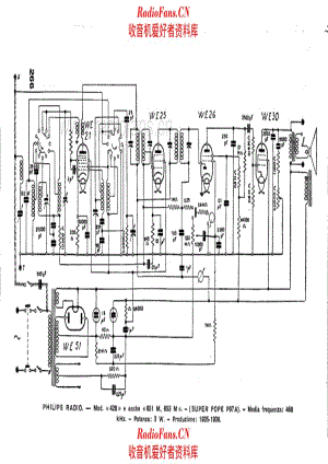 Philips 428_651M_653M_SuperPopeP97A 电路原理图.pdf