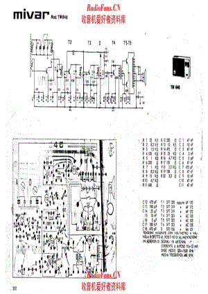 Mivar TM646 电路原理图.pdf