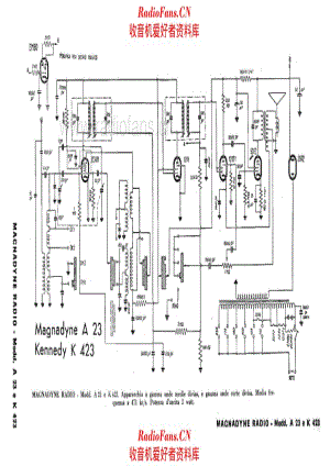 Magnadyne A23 K423 电路原理图.pdf