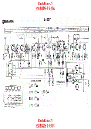 Philips L4D91T 电路原理图.pdf