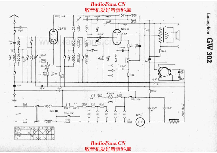 Lumophon GW302 电路原理图.pdf_第1页
