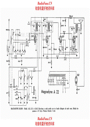 Magnadyne A22 K422 电路原理图.pdf