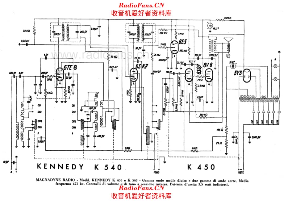 Magnadyne Kennedy K450 K540 电路原理图.pdf_第1页