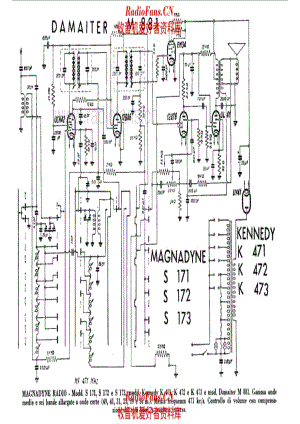 Magnadyne S171 S172 S173 Kennedy K471 K472 K473 电路原理图.pdf