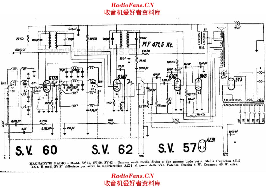 Magnadyne SV57 SV60 SV62_2 电路原理图.pdf_第1页