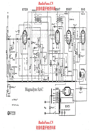 Magnadyne S26C 电路原理图.pdf