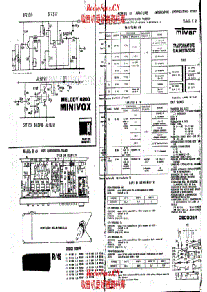 Mivar Melody 0200 Minivox 电路原理图.pdf