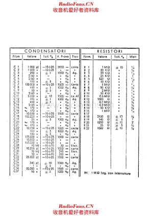 Phonola 593 components 电路原理图.pdf