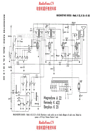 Magnadyne A22 K35 K422 电路原理图.pdf