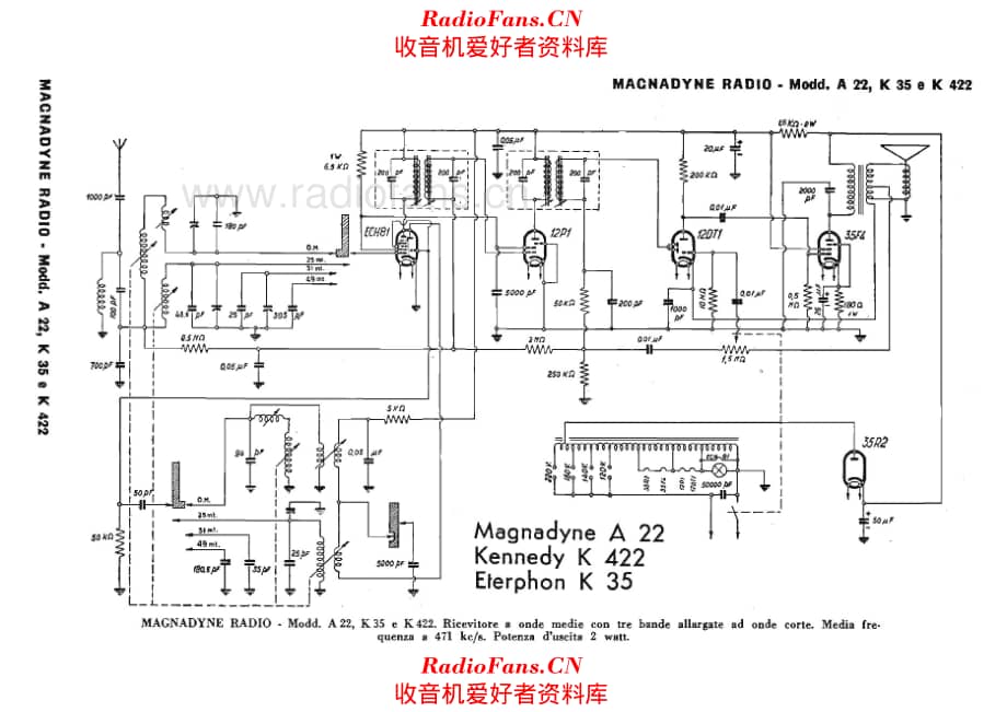 Magnadyne A22 K35 K422 电路原理图.pdf_第1页