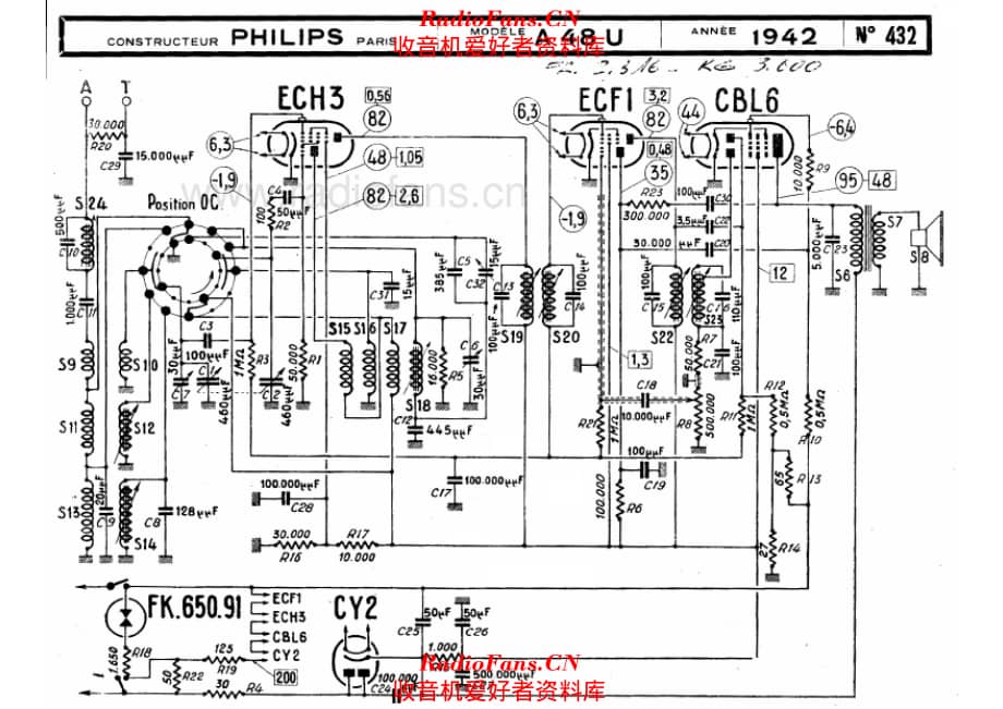 Philips A48U 电路原理图.pdf_第1页