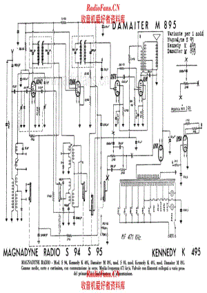 Magnadyne S94 S95 电路原理图.pdf