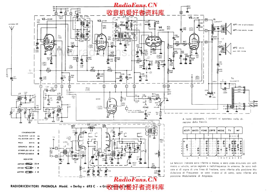 Phonola 693C 电路原理图.pdf_第1页