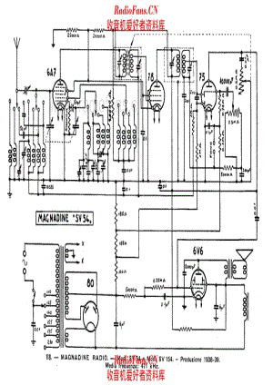 Magnadyne SV54 电路原理图.pdf