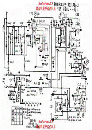 Philips 522 525 526U 电路原理图.pdf