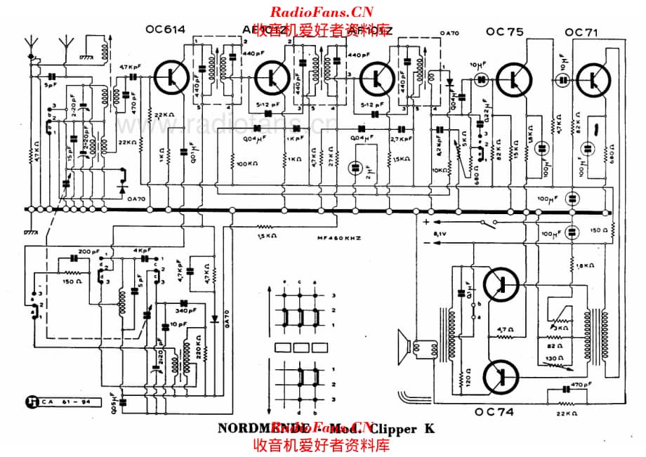 Nordmende Clipper K 电路原理图.pdf_第1页