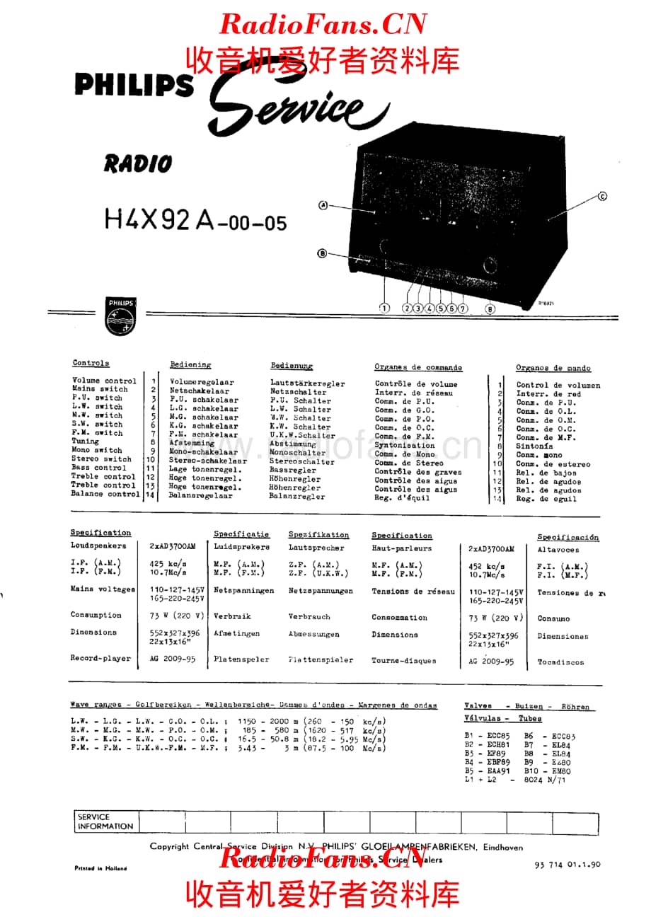 Philips H4X92A 电路原理图.pdf_第1页