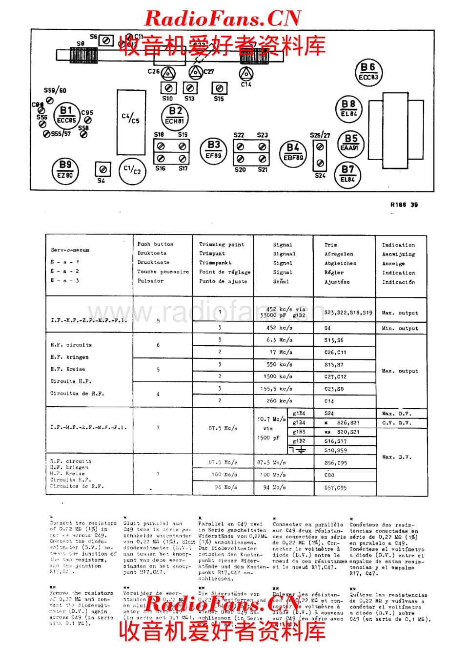 Philips H4X92A 电路原理图.pdf_第3页