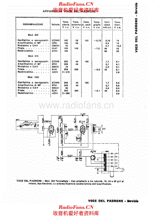 Marconi 303 fonovaligia 电路原理图.pdf