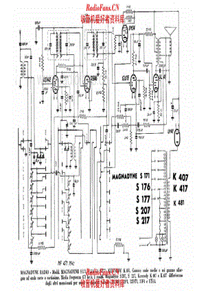 Magnadyne S171 电路原理图.pdf
