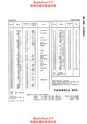 Phonola 625 components 电路原理图.pdf