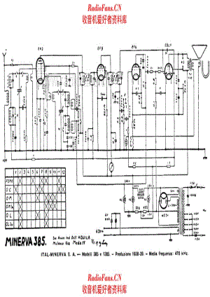 Minerva 385 1385 电路原理图.pdf