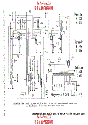 Magnadyne K109 K119 M801 M813 电路原理图.pdf
