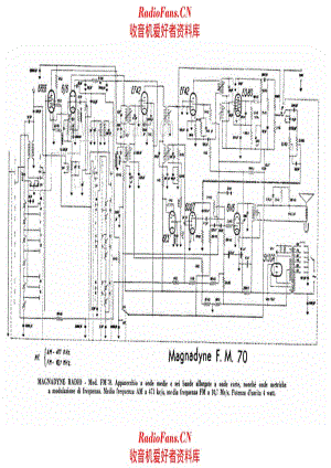 Magnadyne FM70 电路原理图.pdf