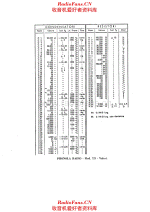 Phonola 723 components 电路原理图.pdf