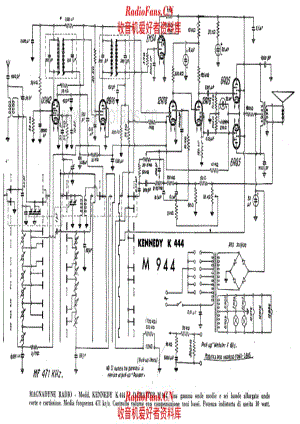Kennedy K444 M944 电路原理图.pdf