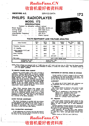 Philips 172 电路原理图.pdf