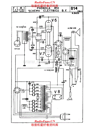 Phonola 814 LF unit 电路原理图.pdf