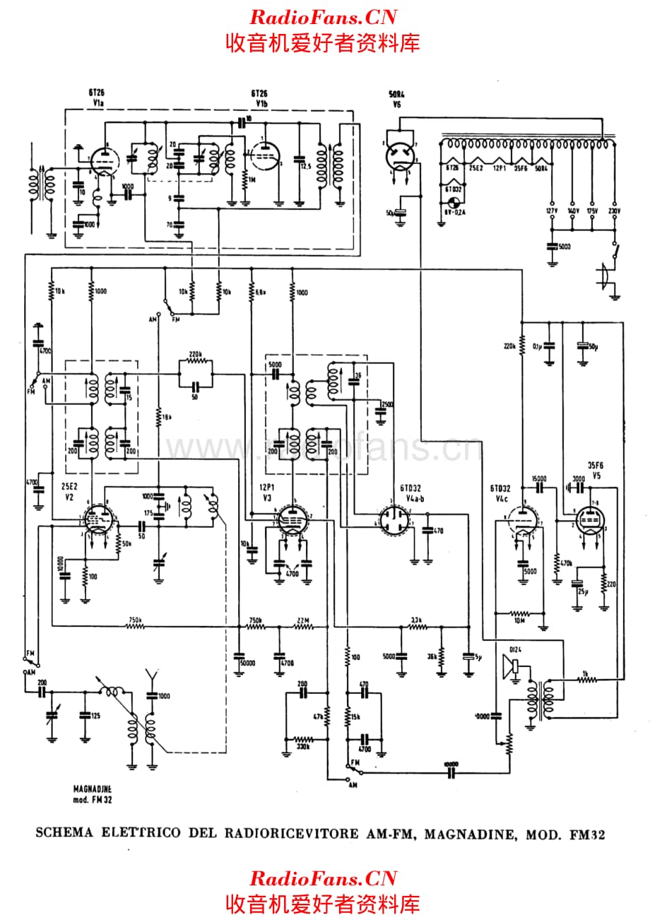 Magnadyne FM32 电路原理图.pdf_第1页