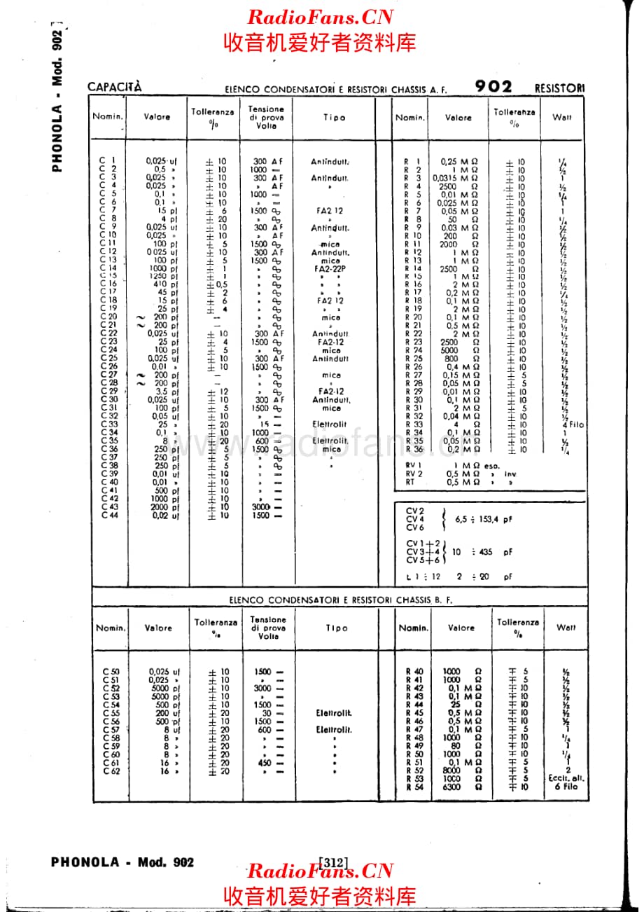 Phonola 902-Note 电路原理图.pdf_第1页