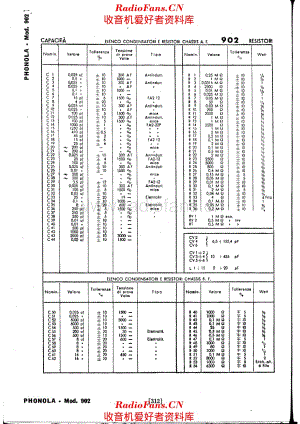 Phonola 902-Note 电路原理图.pdf