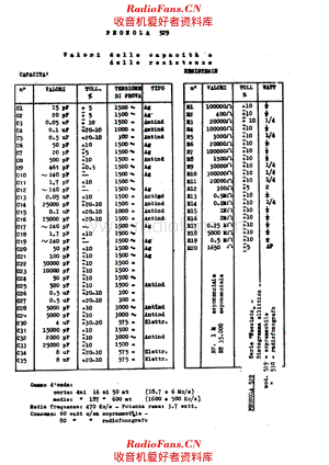 Phonola 529 components 电路原理图.pdf