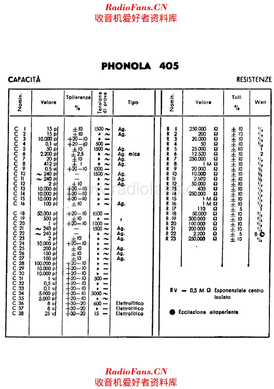 Phonola 405 components 电路原理图.pdf_第1页