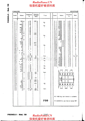 Phonola 720-II_Note 电路原理图.pdf