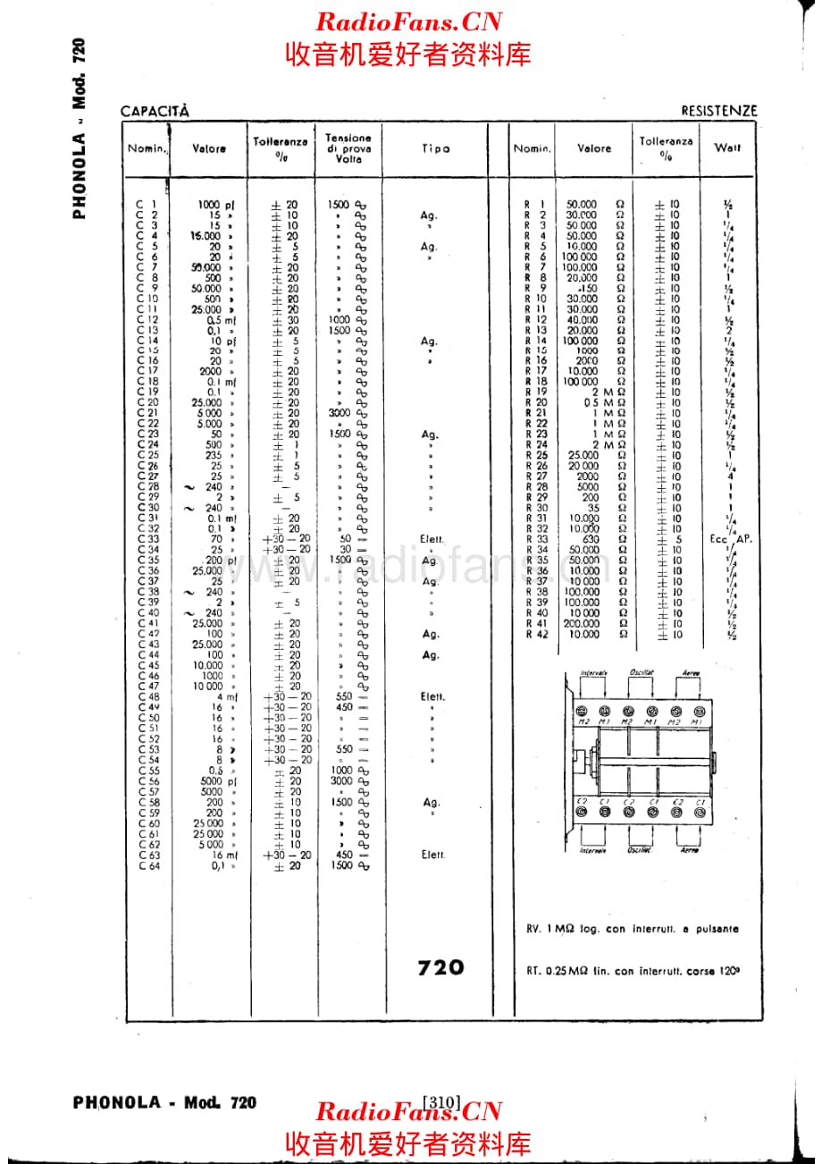 Phonola 720-II_Note 电路原理图.pdf_第1页