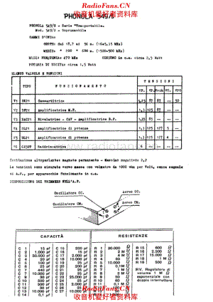 Phonola 549S components 电路原理图.pdf