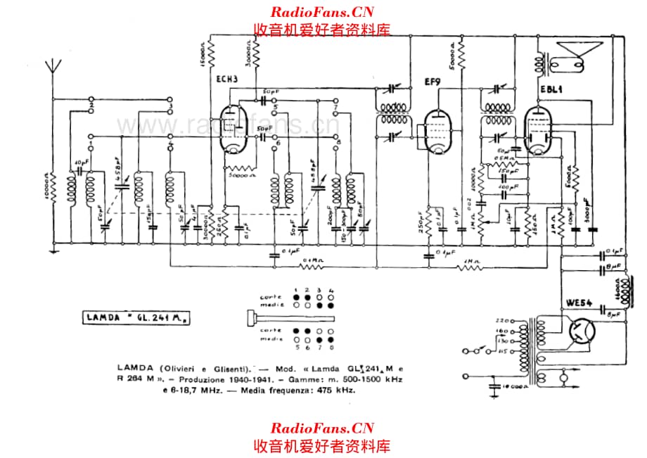 Lambda GL241M R264M 电路原理图.pdf_第1页