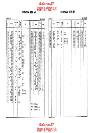 Phonola 814 components 电路原理图.pdf