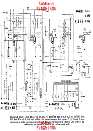 Kennedy K493 K494 K496 K498 电路原理图.pdf