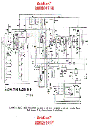 Magnadyne SV84 SV184 电路原理图.pdf