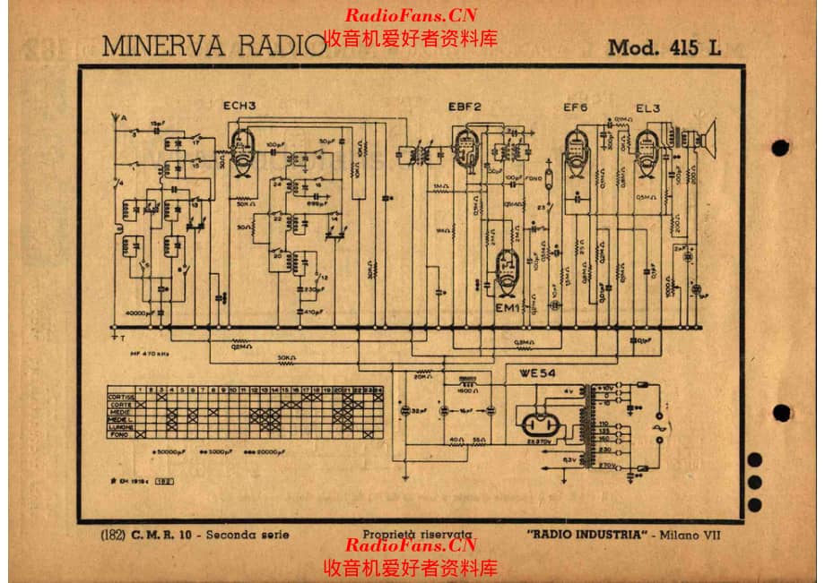 Minerva 415L 电路原理图.pdf_第1页